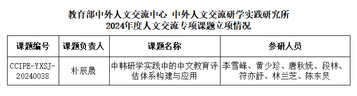 QQ20241220-110329.png