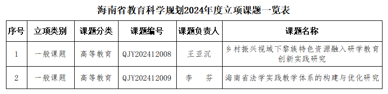 QQ20241224-111933.png
